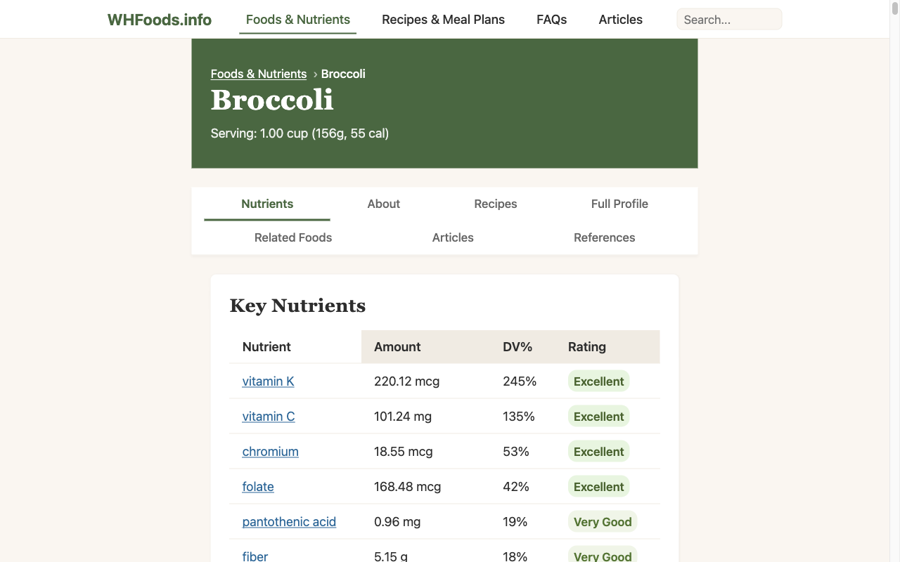 Food detail page with tabs for nutrients, description, recipes, and full nutrient profile